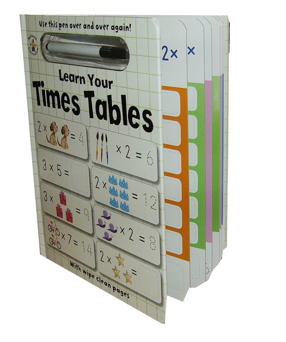 Learn Your Times Tables
